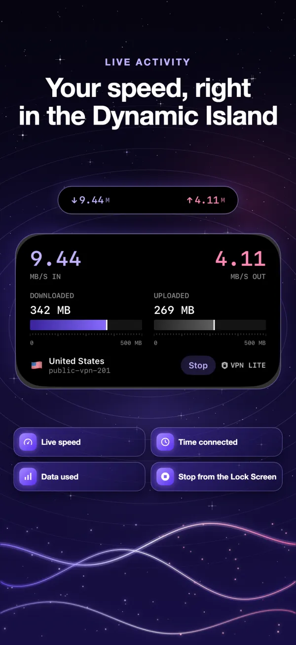 VPN status in the Dynamic Island